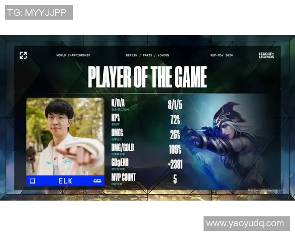 BLG战队在英雄联盟中创下速度新高引发热议与期待