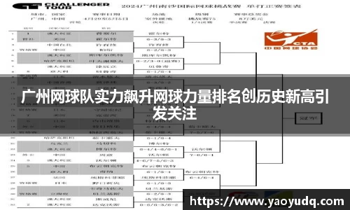 广州网球队实力飙升网球力量排名创历史新高引发关注
